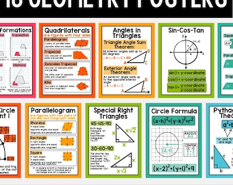 Geometriposters: Dekor för gymnasieklassrum i matematik (digital nedladdning)