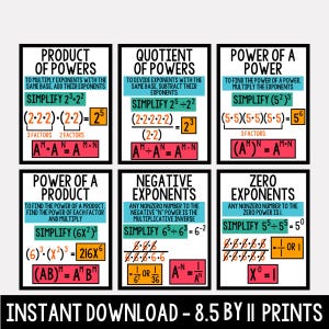 Algebra Posters, Math Posters, Printable Posters, Middle School Math Posters, High School Math Posters, Bright Math Posters
