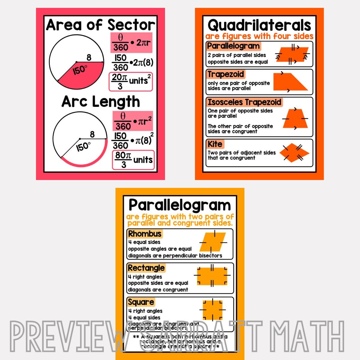 Geometry Posters: High School Math Classroom Decor (digital Download ...