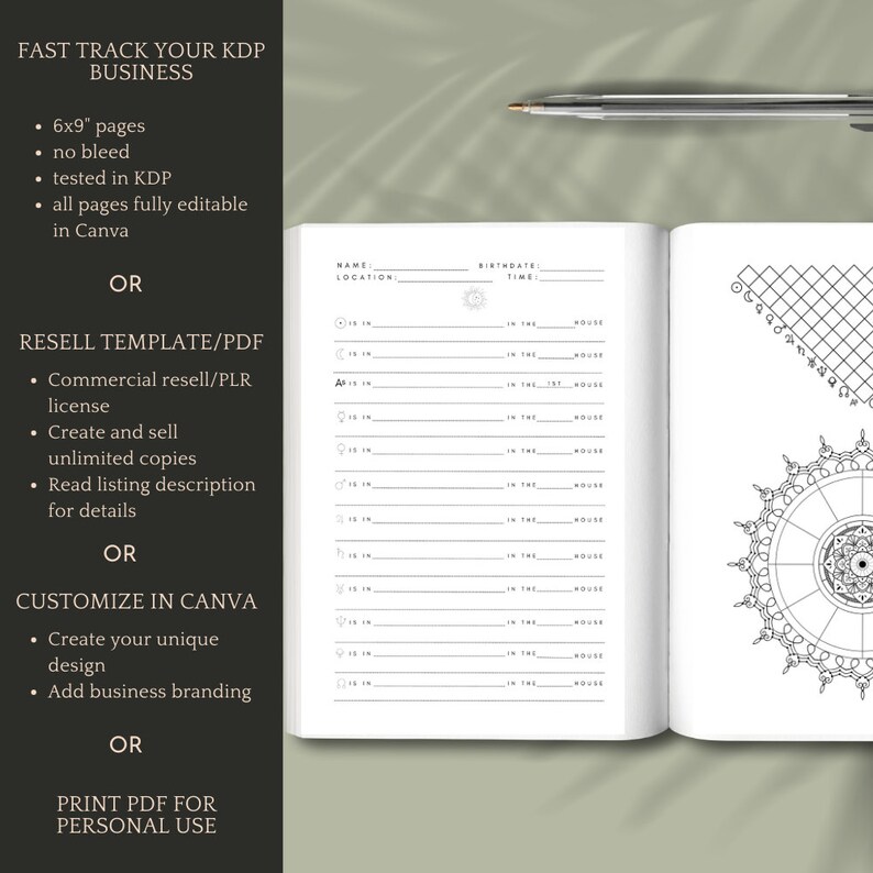 Astrology Printable Blank Birth Chart &amp; Cheat Sheet Canva - Etsy