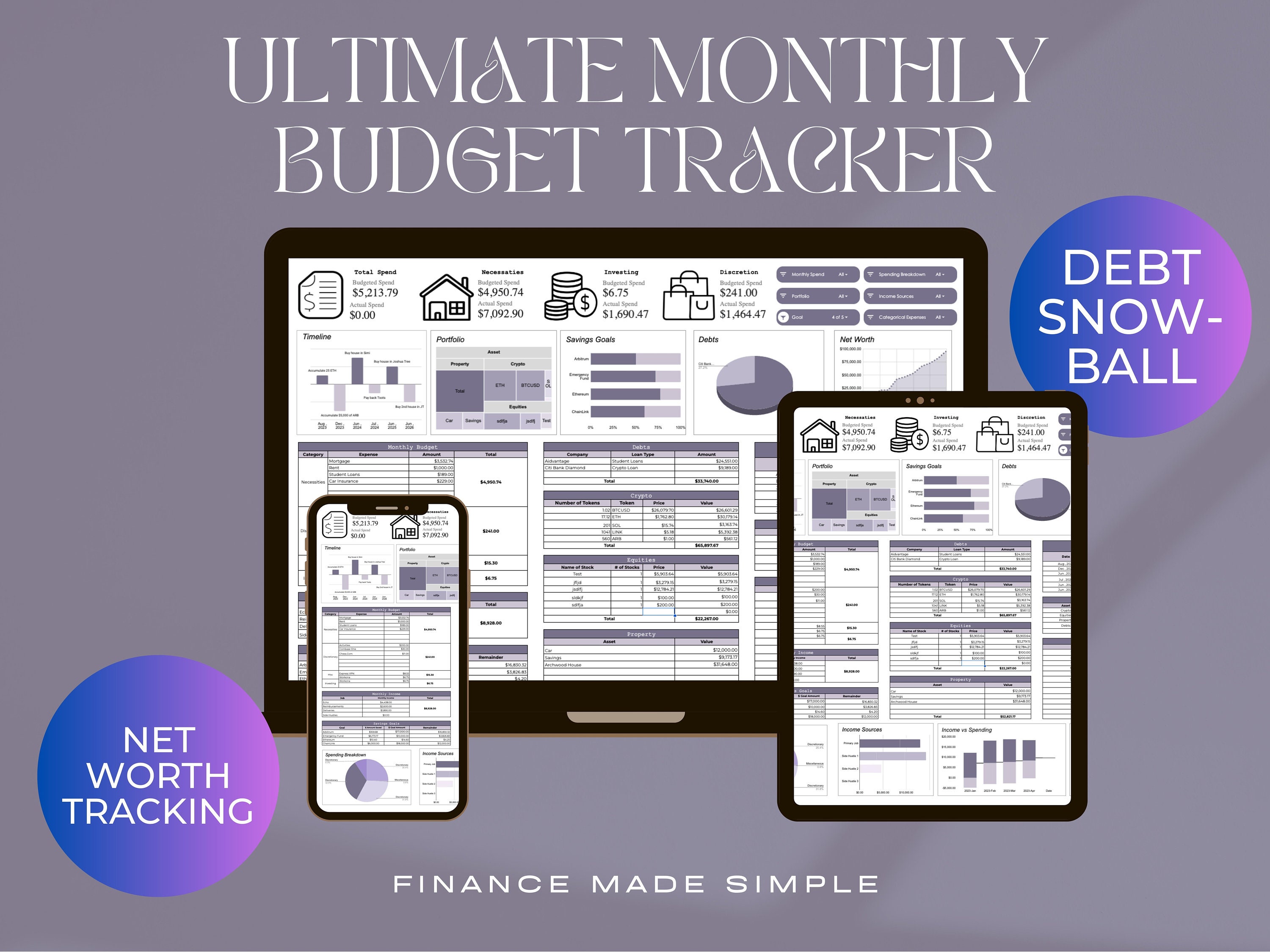 Ultimate Monthly Budget Tracker for Excel, Budget Planner, Budget ...