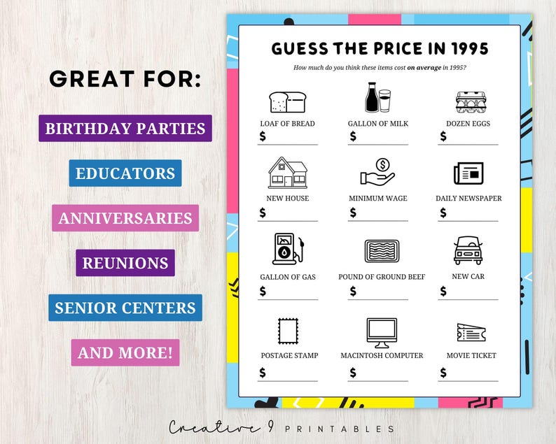 May include: A printable game card with a retro 90s theme. The card has a blue, pink, and yellow background with black text and icons. The text reads "Guess the Price in 1995" and lists various items with a space to write in the price. The items include a loaf of bread, a gallon of milk, a dozen eggs, a new house, minimum wage, a daily newspaper, a gallon of gas, a pound of ground beef, a new car, a postage stamp, a Macintosh computer, and a movie ticket.