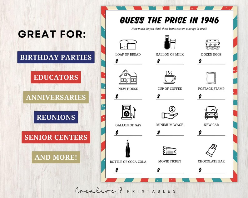 Price Trivia 1946 Guess the Price Trivia Printable Game, 80th Birthday Party Ideas ...