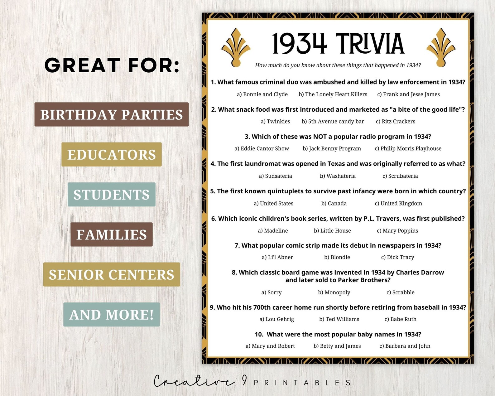 1934 Trivia With Answers, Printable 90th Birthday Game, 10 Fun Quiz ...