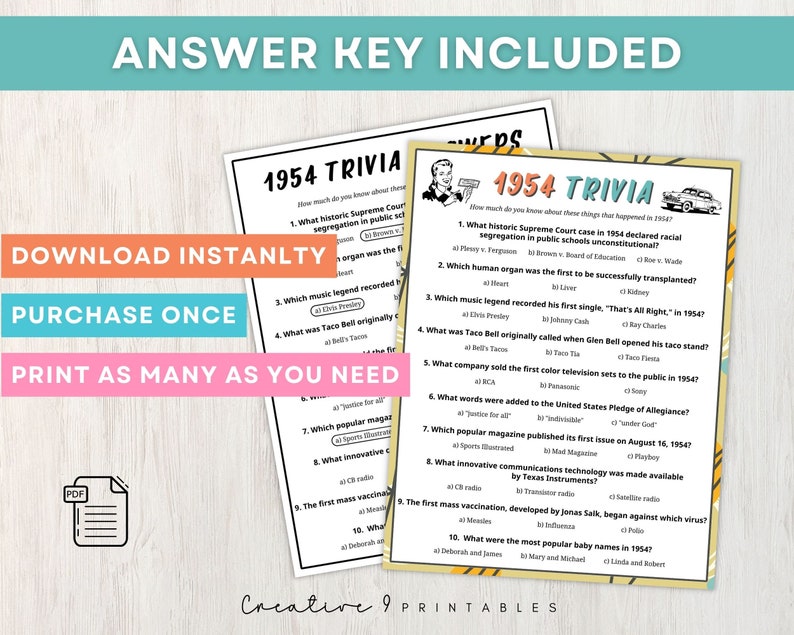 1954 Trivia With Answers, Printable 70th Birthday Game, 10 Fun Quiz ...