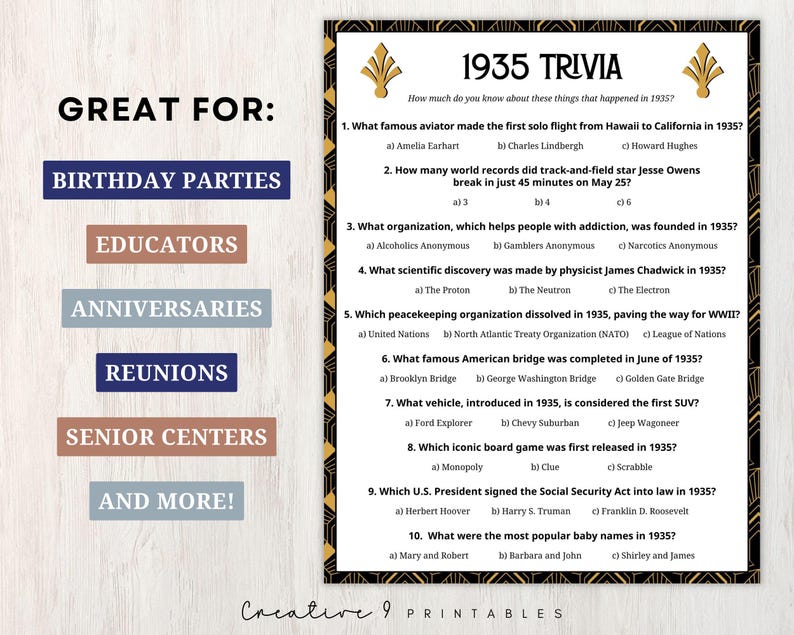 1935 Trivia Game, 90th Birthday Trivia Game, Way Back in 1935, 90th ...