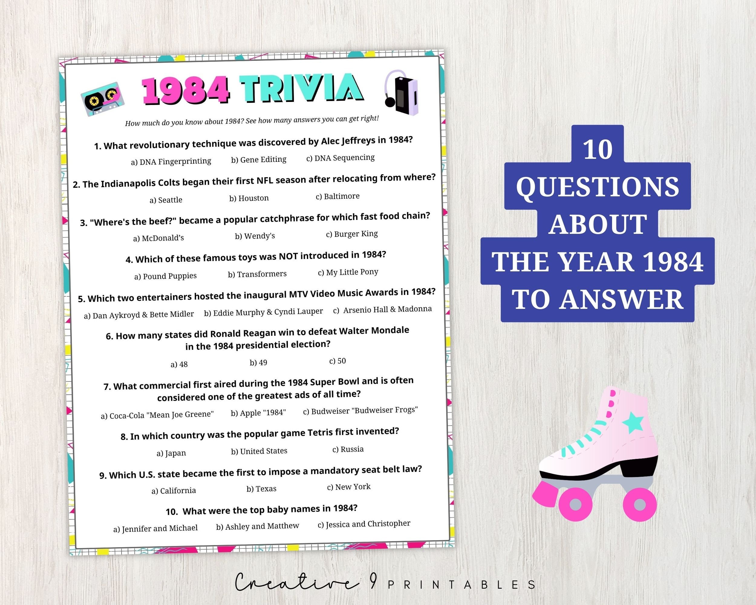 1984 Trivia Party Game Printable for 40th Birthday, Reunion, or