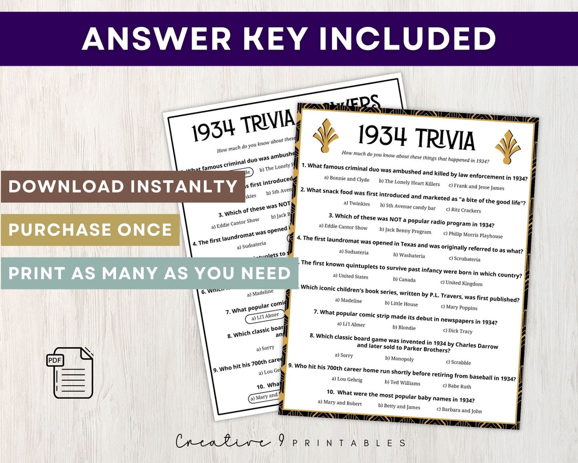 1934 Trivia With Answers, Printable 90th Birthday Game, 10 Fun Quiz ...