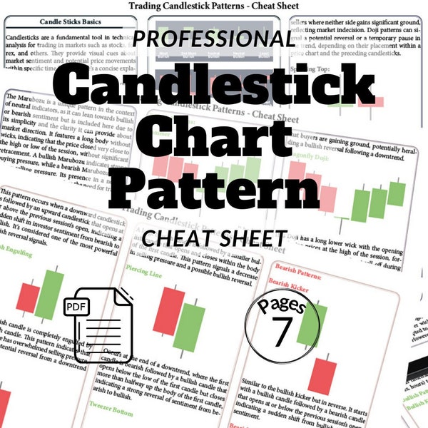 Trading Candlestick Patterns Cheat Sheet - Master Crypto Trading Strategies Forex Analysis Stock Market Tips & Technical Analysis Essential