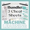 Data Structures and Algorithms Cheat Sheet Data Analyst Beginner - Etsy UK