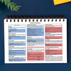 Python Cheat Sheet Deutsch Beispiel