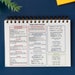 College Calculus Formulas Cheat Sheet - Calculus Formula List Algebra ...