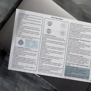 GIS Cheat Sheet Example