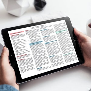 A Software Development Beginners Guide Cheat Sheet!