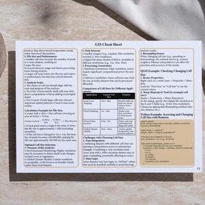 GIS Cheat Sheet Example