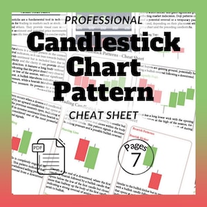 Trading Candlestick Patterns Cheat Sheet - Master Crypto Trading Strategies Forex Analysis Stock Market Tips & Technical Analysis Essential