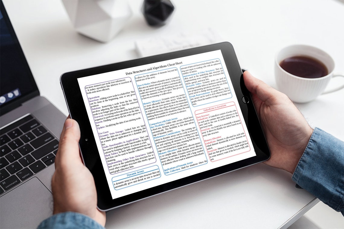 Data Structures and Algorithms Cheat Sheet Data Analyst Beginner ...