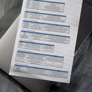 Typescript Cheat Sheet for Beginners - Learn Typescript Basics Key ...