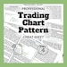 Trading Chart Patterns - Technical Analysis Guide PDF - Etsy