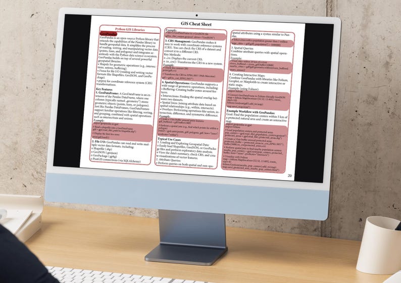 GIS Cheat Sheet Example