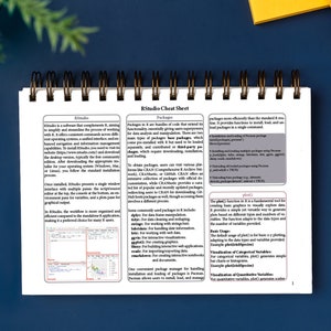 R and Rstudio Cheat Sheet - Learn R Programming Basics Rstudio Commands ...