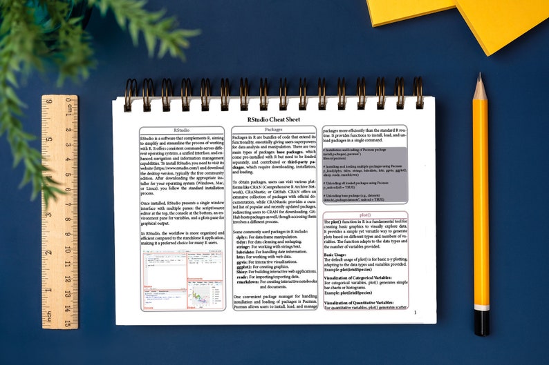 R and Rstudio Cheat Sheet - Learn R Programming Basics Rstudio Commands ...