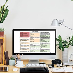 Python Cheat Sheet Deutsch Beispiel