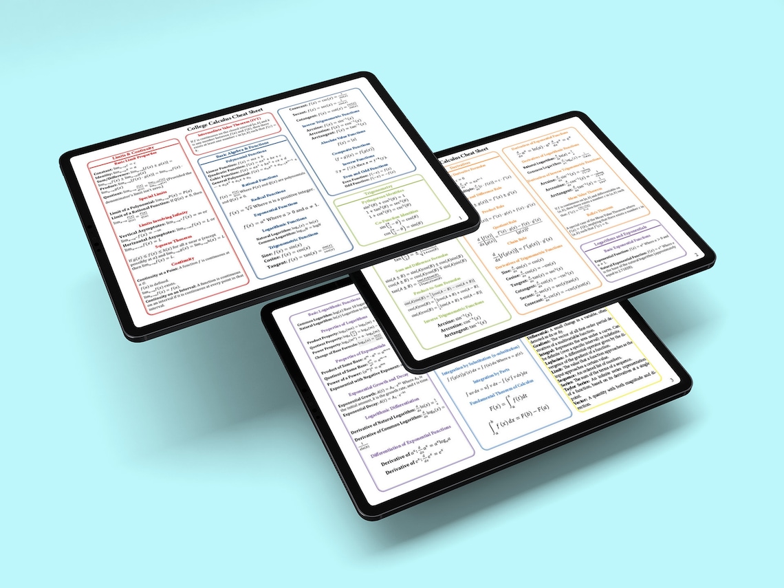 College Calculus Formulas Cheat Sheet - Calculus Formula List Algebra ...