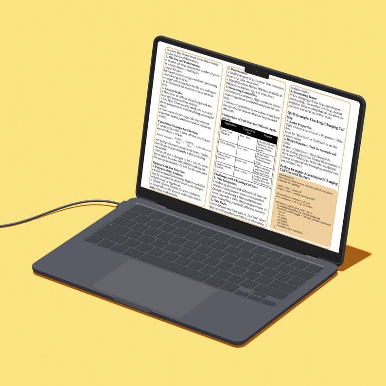 GIS Cheat Sheet Example