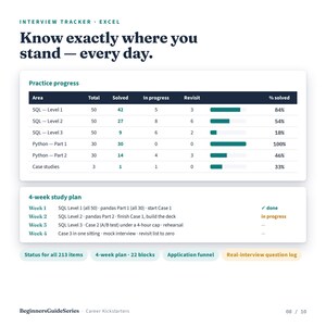 Data Analyst Interview Prep Kit | 150 SQL Questions, 60 Python Pandas Exercises, 3 Take-Home Case Studies, Presentation Template & Tracker Bild 8