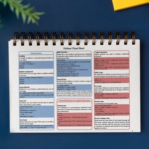 The best Python Cheat Sheet as PDF, instant download. Master Python the easy way!