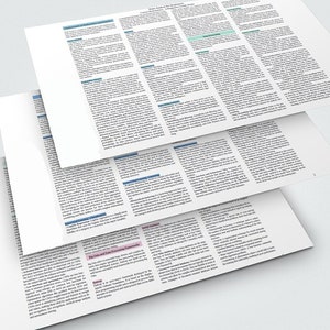 Learn how to become a Data Analyst with this Cheat Sheet! Beginners Guide for Data Analysts.