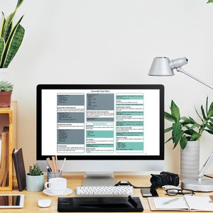 The best Javascript Cheat Sheet for beginners wanting to learn Javascript!