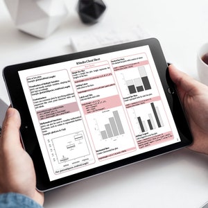 R and Rstudio Cheat Sheet - Learn R Programming Basics Rstudio Commands ...