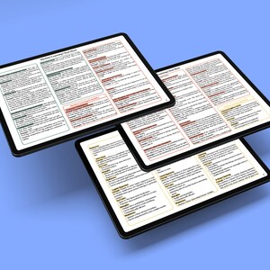 Machine Learning Cheat Sheet: Algorithms, Neural Networks (PDF Download ...