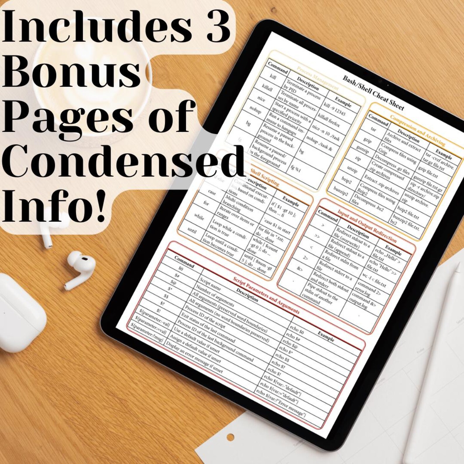 Bash for Beginners Cheat Sheet - Learn Shell Basics Bash Commands Key ...