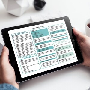 Op de afbeelding: Een digitale tablet waarop een TensorFlow-cheat sheet wordt weergegeven met informatie over tensors, vormen, typen en bewerkingen. De cheat sheet is georganiseerd in secties met koppen en subkoppen.