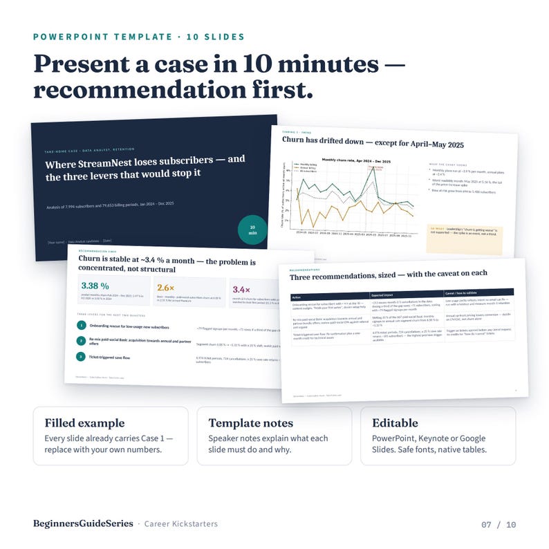 Data Analyst Interview Prep Kit | 150 SQL Questions, 60 Python Pandas Exercises, 3 Take-Home Case Studies, Presentation Template & Tracker Bild 7