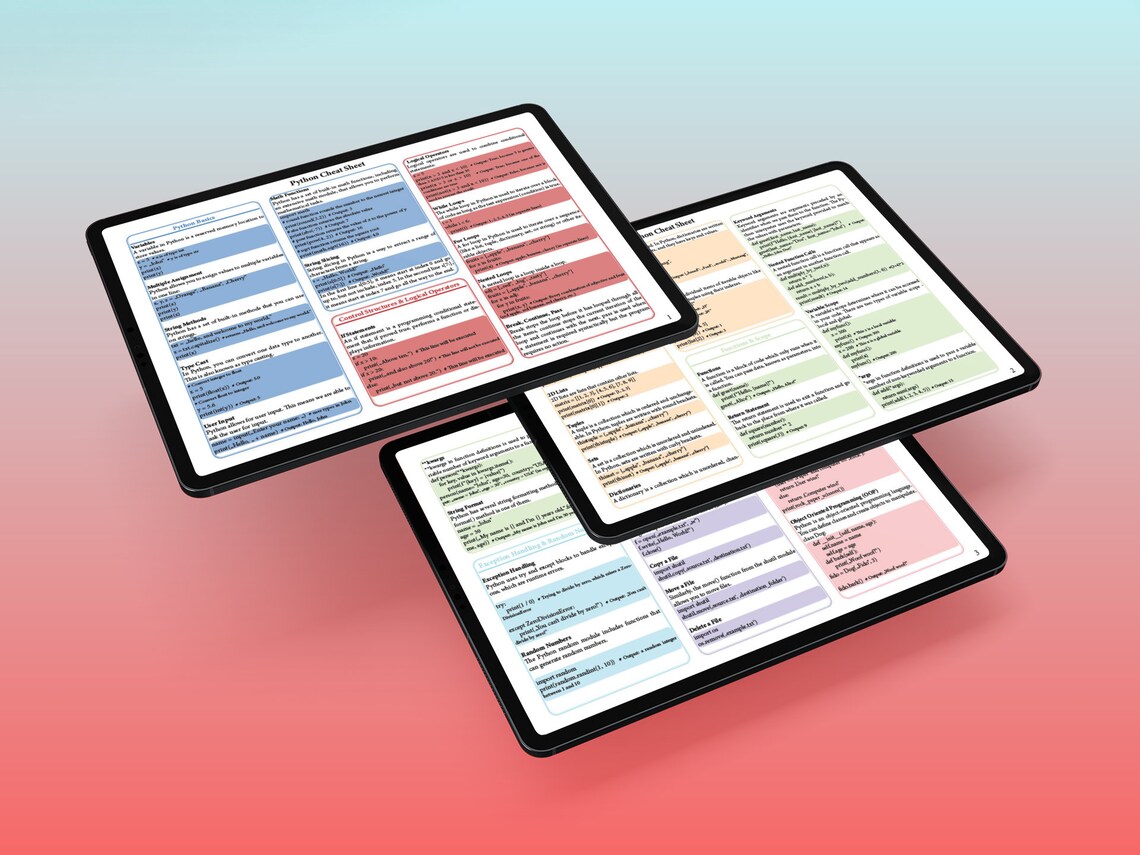 Python for Beginners Cheat Sheet Program Python Basics Learn - Etsy