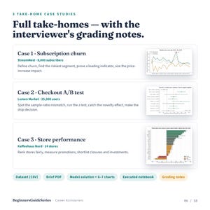 Data Analyst Interview Prep Kit | 150 SQL Questions, 60 Python Pandas Exercises, 3 Take-Home Case Studies, Presentation Template & Tracker Bild 6