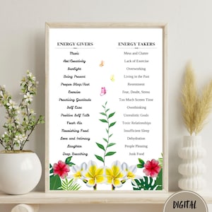 Energy Giver vs Taker Art Print: Inspirational Self-Care Decor (Digital Download)