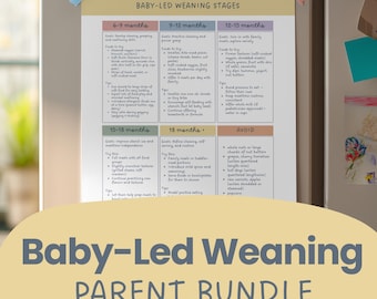 Baby Food Tracker Printable: BLW First Foods Log Bundle (Printable PDF)