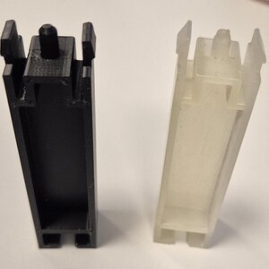 switchgear panel holder covers