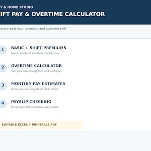 May include: A digital Shift Pay & Overtime Calculator template from Shift & Home Studio. The interface lists four features: Basic + Shift Premiums, Overtime Calculator, Monthly Pay Estimates, and Payslip Checking. Includes editable Excel and printable PDF files.