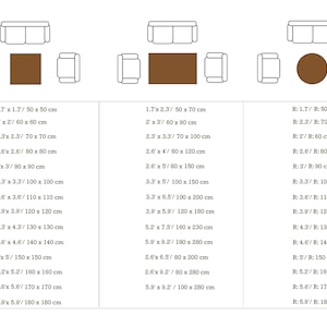 K&ouml;nnte beinhalten: Diagramm mit Teppichgr&ouml;&szlig;en und M&ouml;belanordnungen. Gr&ouml;&szlig;en variieren von 50 cm x 50 cm bis 180 cm x 180 cm, und runde Teppiche von R: 50 cm bis R: 180 cm. Das Bild enth&auml;lt ein Logo f&uuml;r Printed Rug Kingdom.