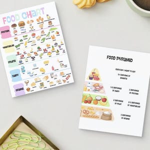 Picky Eater Chart and Food List
