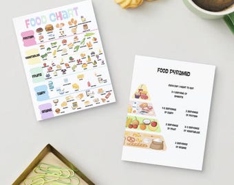 Picky Eater Chart and Food List