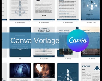 May include: A Canva template for a human design profile. The template includes a title, a description, and a diagram of the human design system. The template is designed to be used for personal or professional purposes.