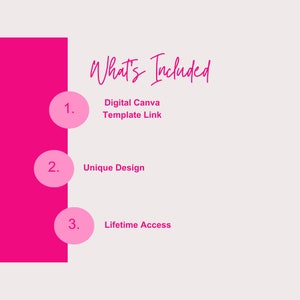 May include: Pink and white graphic with the text "What's Included" and three numbered points. Point 1: Digital Canva Template Link. Point 2: Unique Design. Point 3: Lifetime Access.