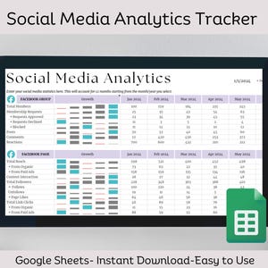 May include: A computer monitor shows a social media analytics tracker spreadsheet. The spreadsheet is organised with rows and columns, displaying data for Facebook groups and pages. The text "Social Media Analytics" is at the top. A green Google Sheets icon is in the corner.